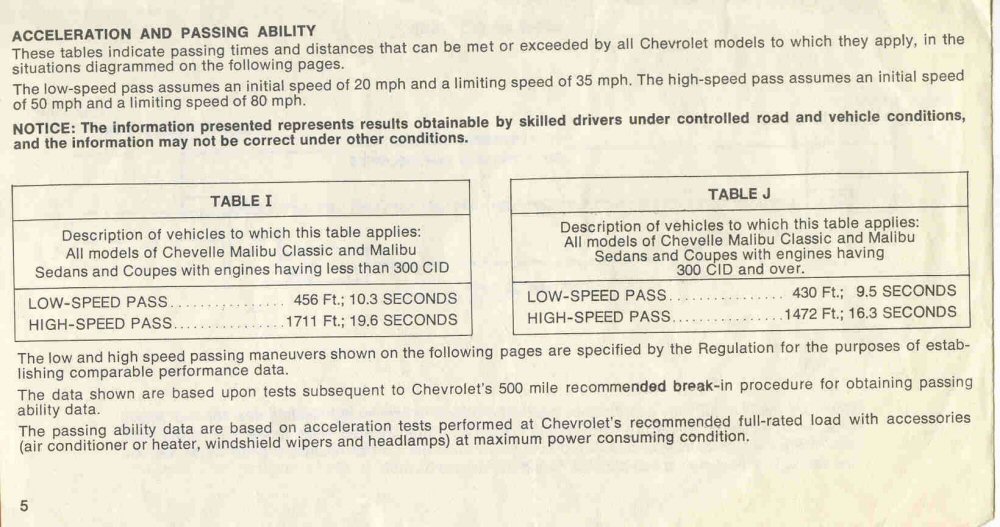 1977 Chev Chevelle Owners Manual Page 89